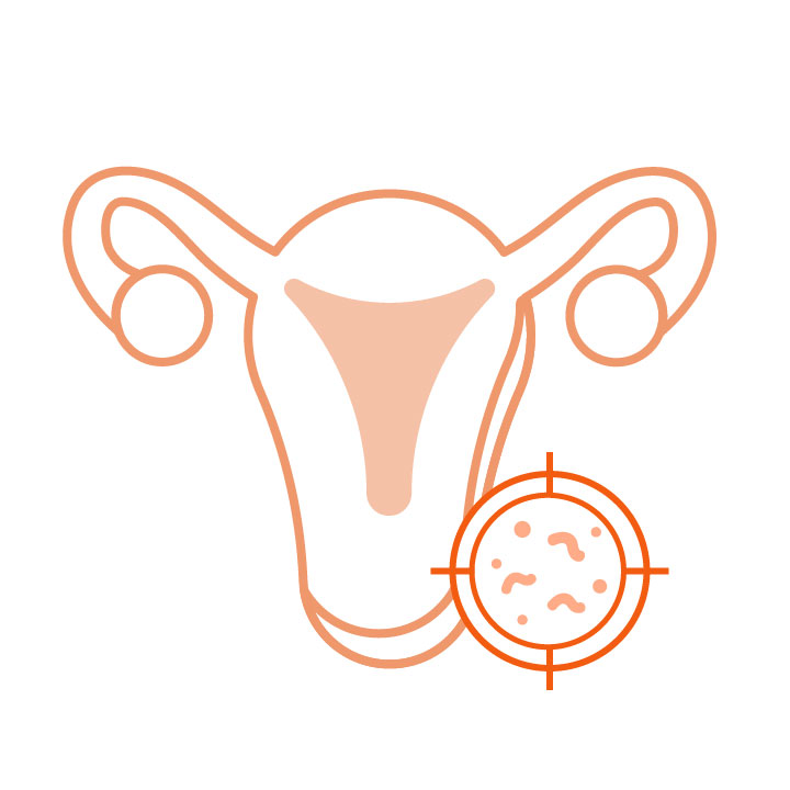 Treatment of genital candidiasis