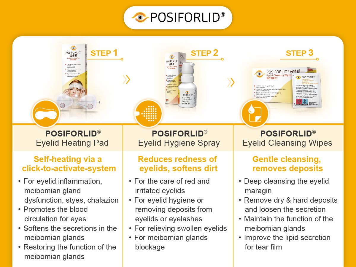 POSIFORLID Eyelid Hygiene Spray Reich Pharm