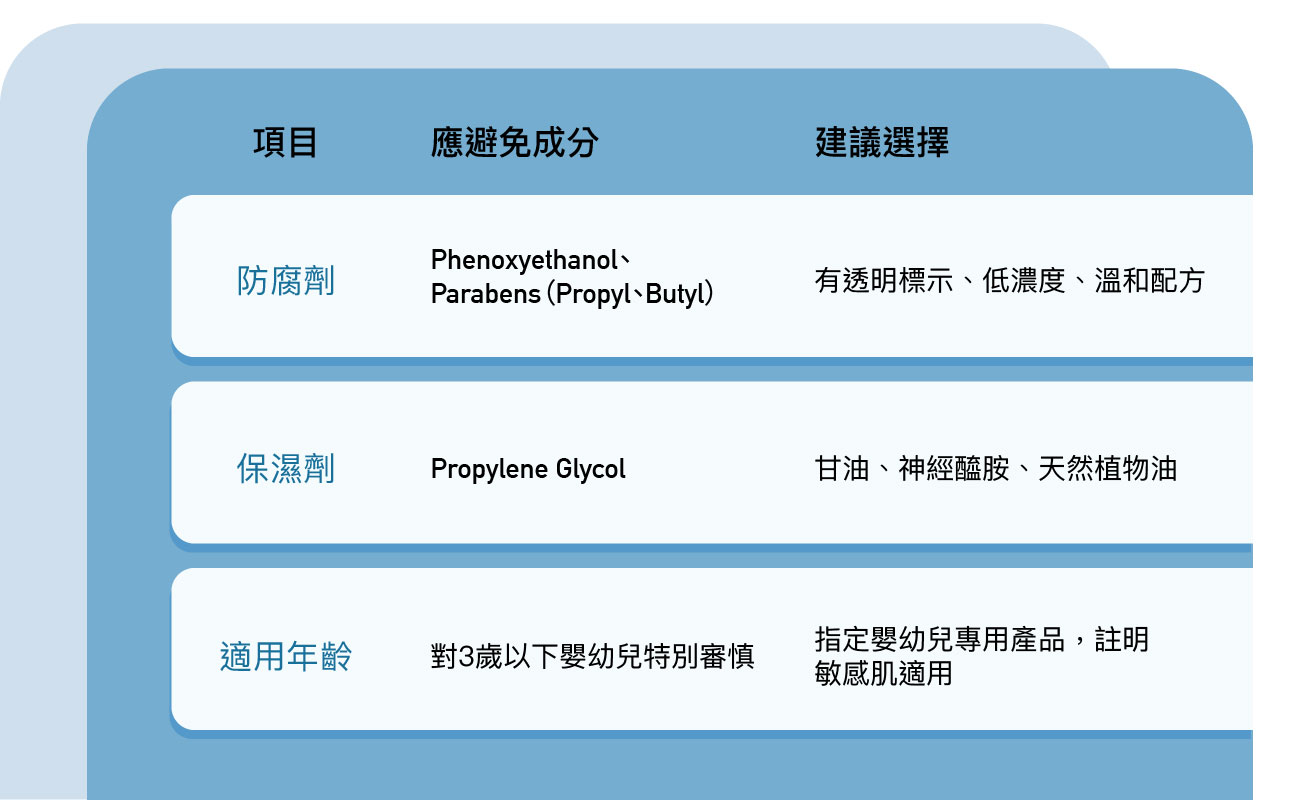 防腐劑的潛藏風險